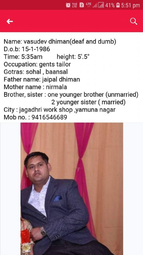 Profile photograph of Vashu dhiman28