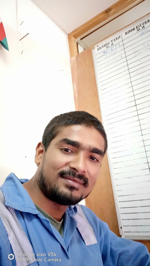 Profile photograph of Somnathbiswas
